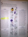 Women's Health: Die 10 Gebote des Winters | 01.2017 Women's Health: Die 10 Gebote des Winters | 01.2017